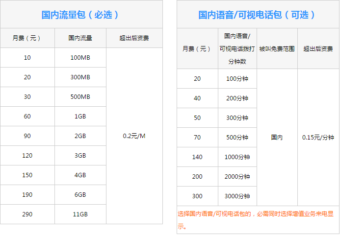 柳州联通4G组合套餐1.png 柳州联通4G组合套餐1.png